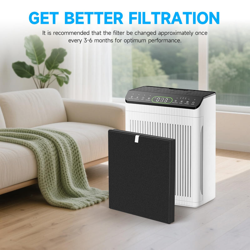 ET066 Replacement Filter Compatible with Evalit ET066 Air Purifier White-2 Pack