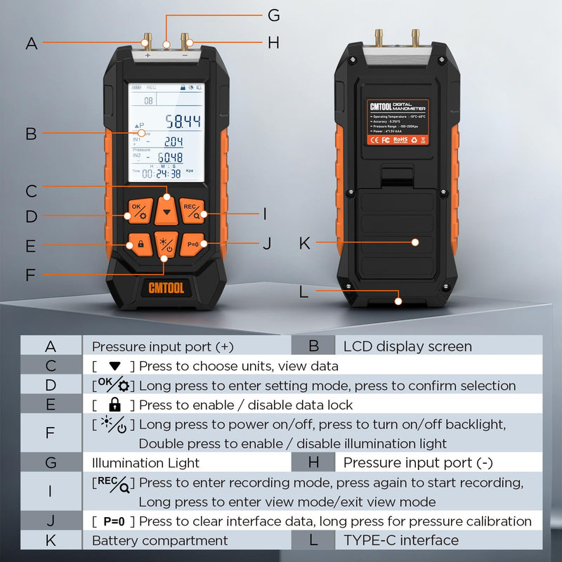 Manometer Gas Pressure Tester, Digital Manometer, -100-200Kpa, 10 Units Differential Pressure Gauge, Max/Min/Data Storage, 2-Port Tester for HVAC/Automotive Brake/Industrial/Lab Calibration (Regular) Regular
