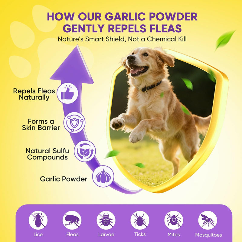 Fleas Ticks Treatment Dog Oral Chewables Support Supplement Breeds and Ages
