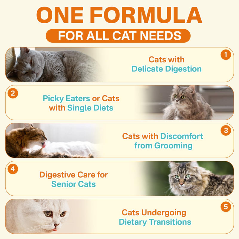 Puyrzoe Lysine for Cats Drops + Cat Probiotics Chews – Respiratory & Immune Support + Gut & Digestive Balance – Liquid Lysine 60ml + 500 Chews Crunchy Cheese Core with 3 Probiotics & FOS for Cats