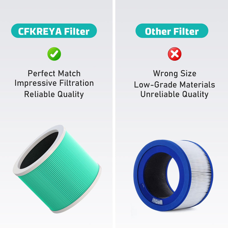 3 Pack ZQA-2000A ZQA-2000B Replacement Filter Compatible with Cobectal and Oterbear ZQA-2000 Series Air Purifiers, 3-in-1 Air Purifier Filter, Activated Carbon 3 Pack