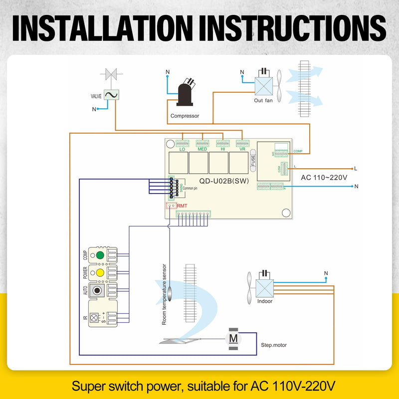 Universal AC Control Board, Multifunctional Panel 110-220V with Accessories