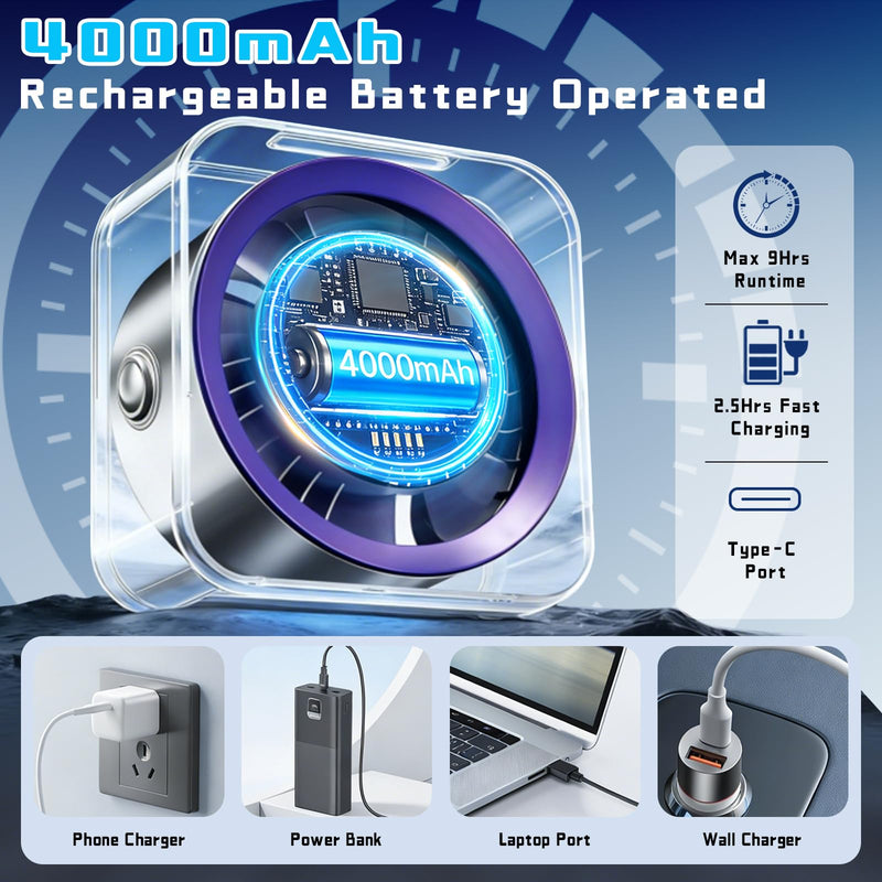 FOWSEEK Portable Small Desk Fan, 100 Speeds, 360° Adjustable, LED Display Grey