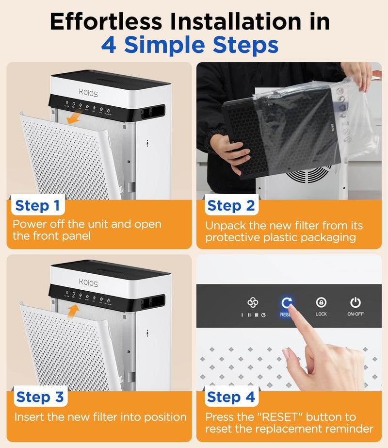 2 Pack KOIOS K03 Genuine H13 HEPA Air Purifier Replacement Filter