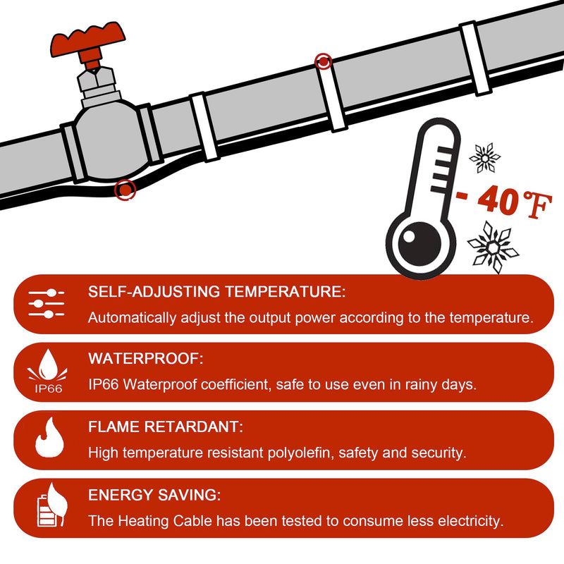 Giraffe Tools 50FT Heating Cable for Pipe Heavy-Duty, Self-Regulating, Freeze Protection for Roof, Plastic and Metal Water Pipes 120V 533W, Down to -40℉