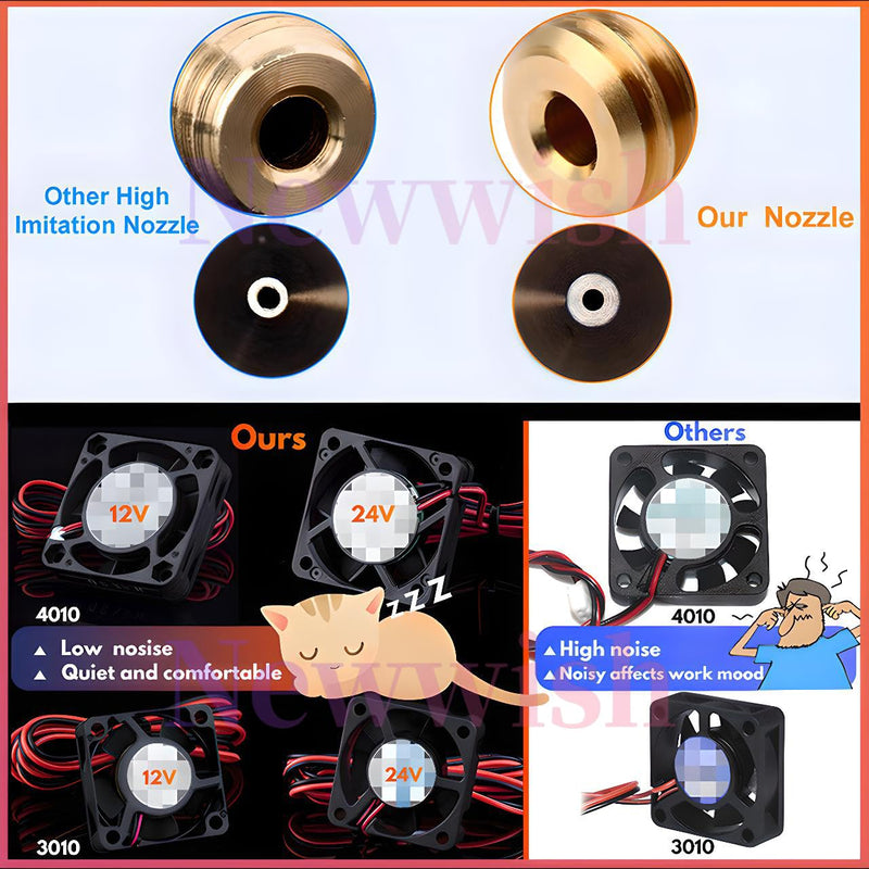 V6 All Metal Hotend Full Kit,24V 40W Direct & Bowden J-Head Hotend,Upgrade V6 Bi-Metal Heatbreak,Cooling Fan for 3D Printers V6 Hotend,Titan,Dual Driver Extruder. V6 Hotend Kit 24V Kit