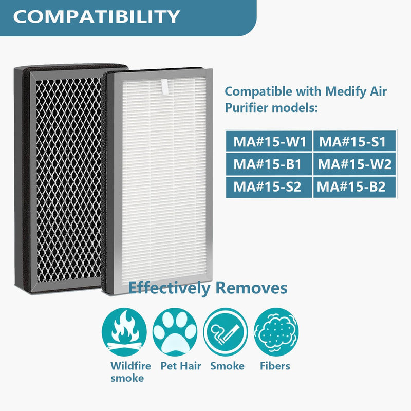 MA15 Replacement Filter Compatible with Medify MA-15 Air Purifier 2 pack