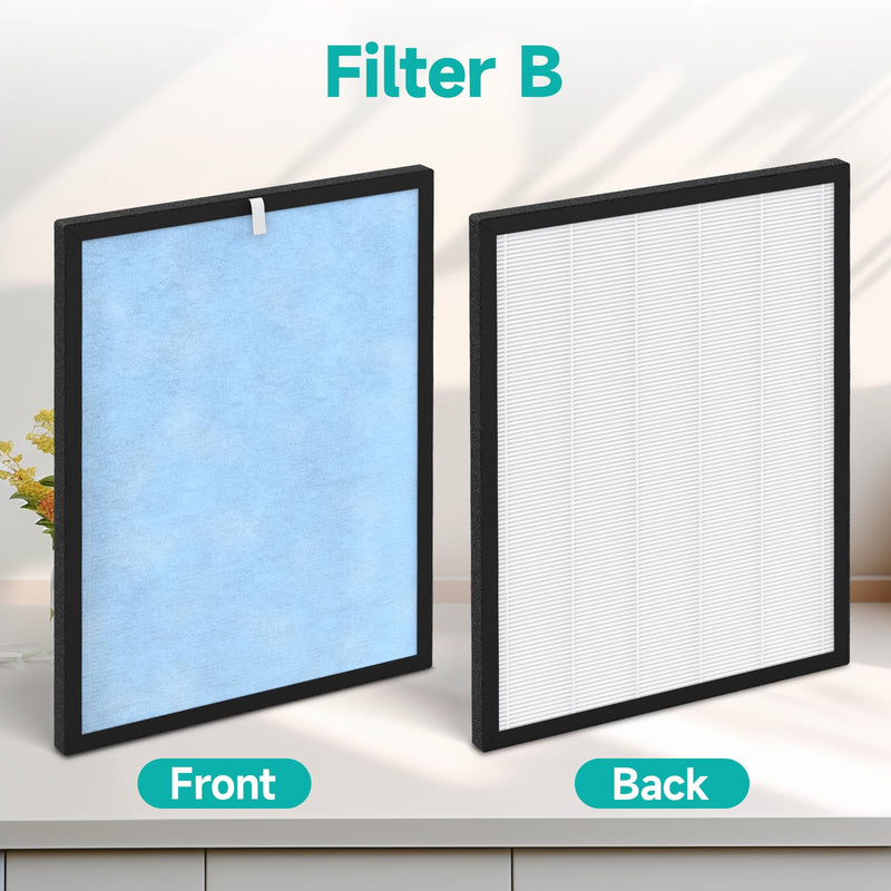 ECNK001 Replacement Filter Set, Compatible with ECONIKA ECNK001