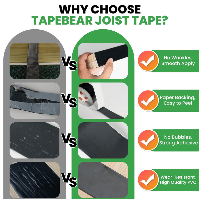 Joist Tape 2"×50', Deck Joist Tape Butyl Sealant Joist Flashing Tape for Decking, Waterproof Anti-Corrosion Weather Resistant Tape for Wood Decks Beams Rim, Roof 2Inch x 50Feet 1
