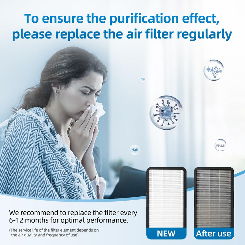 Pro M, L, XL Replacement Filter Compatible with Blueair Pro Air Purifier 2-Pack