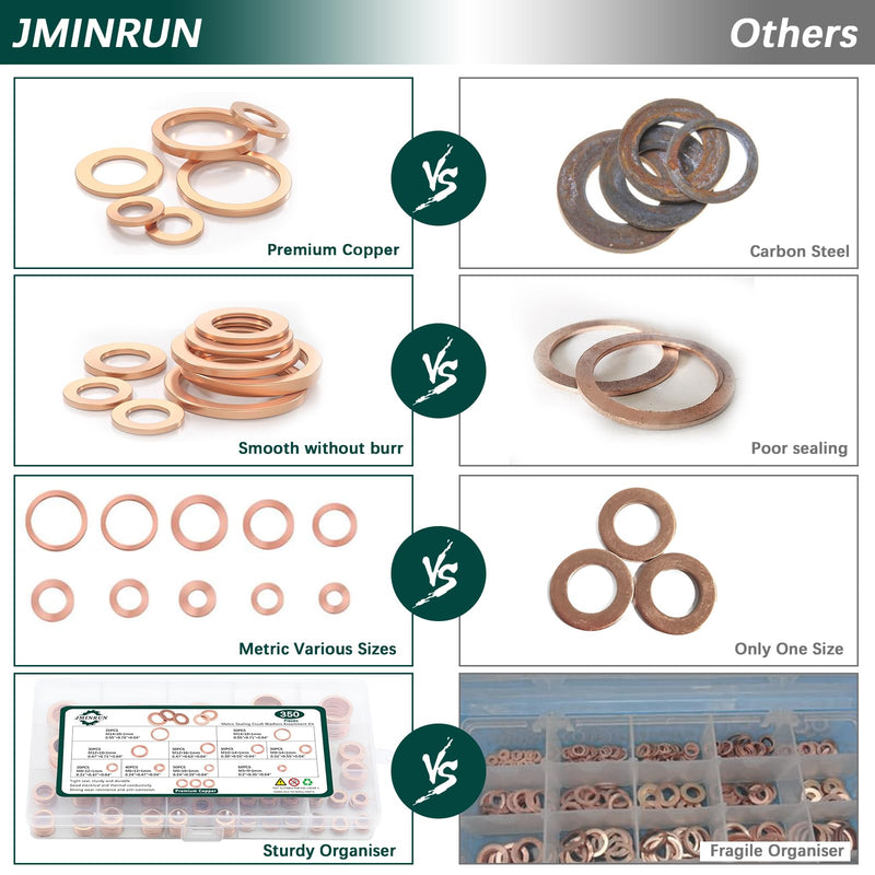 350 PCS, Premium Copper Metric Sealing Crush Washers Assortment Kit, Enhanced Flat Ring Oil Drain Plug Crush Washer Gasket Seal Set, Banjo Bolt Washers for Automotive, Motorcycles （10 Size） Copper Washers - Metric - 350 Pcs
