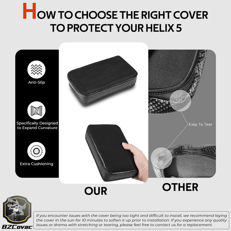 GPS Cover for Humminbird Helix 5 Fish Finder - 5'' Neoprene Screen Sun Cover, 780028-1