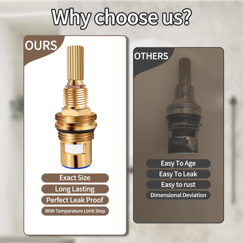 Brass 1-001 & Brass 1-002 Ceramic Valve Set，Replacement Hot Widespread Cartridge and Cold Widespread Cartridge,Brass Construction (Brass 1-001 & Brass 1-002) Brass 1-001 & Brass 1-002