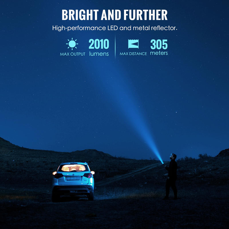 ThruNite TT20 Tactical Flashlight, Customized Verison with The Outsider, High 2010 Lumens, Long 305 Meters Beam Distance, USB-C Rechargeable Flashlight Compact for Hunting, Hiking - Desert Tan CW TT20 Tan CW