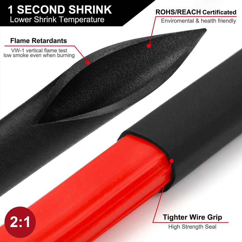 Chanzon 160 Pcs Heat Shrink Tubing Kit, 2:1 Black Heat Shrink Wrap Tubing with Length 1.5" 3" (inch), Polyolefin Sleeving 2 to 1 Heat-Shrink Tube 1.Black