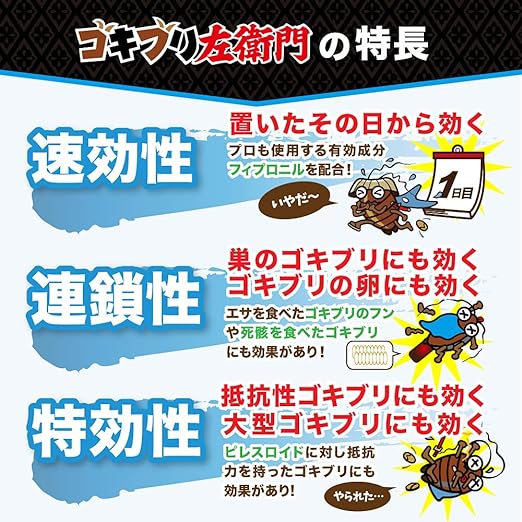 Cockroach Zaemon 12 Pieces, Made in Japan, Cockroach Attracting Insecticide, Quasi-drug for Control - NewNest Australia