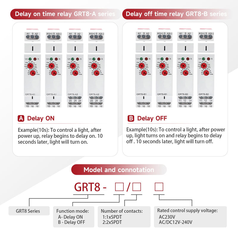Delay On Time Relay 16A, Delay On Timer Relay GRT8 A1 Voltage Range AC DC 12V to 240V DIN Rail Electronic Relays of Wide Time Delay Range for 0.1 Seconds to 10 Days GRT8-A1 AC/DC 12V-240V