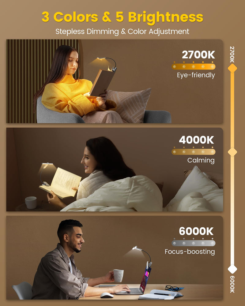 Glocusent Innovative Tri-Head Book Light for Reading in Bed, 3 Colors & 5 Brightness Levels, 1000mAh Rechargeable, with 30-Min Timer, 10-100Hrs, Partner Friendly, Perfect for Book Lovers Gray