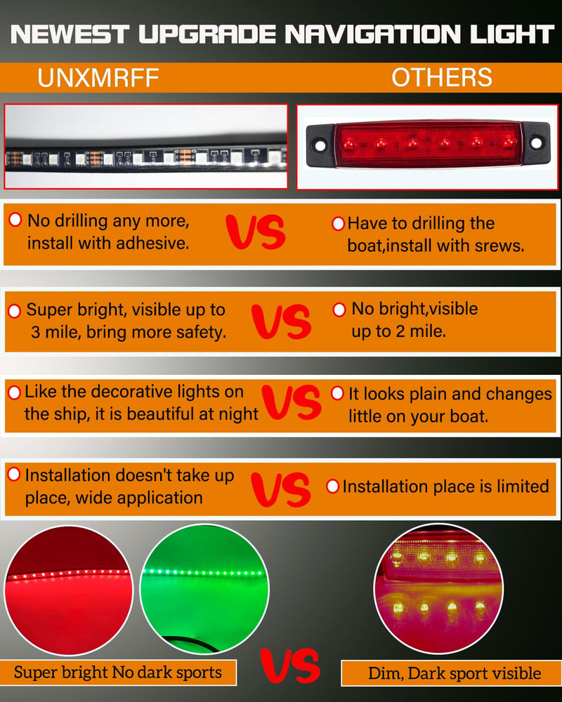 Navigation Lights for Boats LED, Boat Navigation Lights, Boat Lights for Night Fishing, Boat Red and Green Bow Lights, Deck Lights for Marine, Bass Boat, Yacht, Kayak, Pontoon Boat