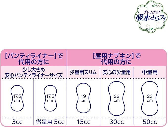 Charm nap SANITARY_NAPKIN - NewNest Australia