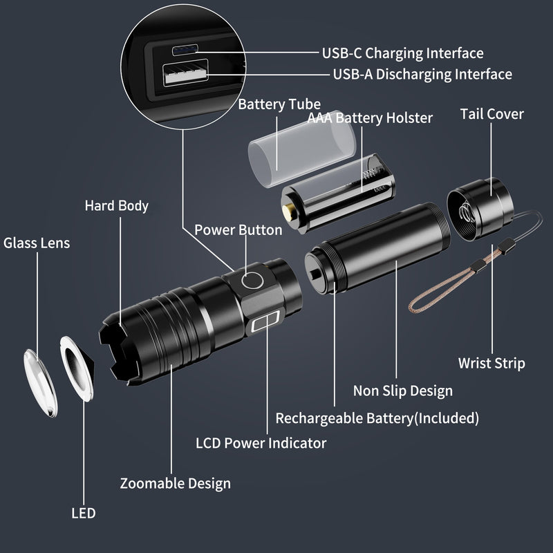 Rechargeable Flashlights 1000000 High Lumens Long Range 3280 FT, Super Bright USB C LED Flashlight Long Lasting 15 Hours, Powerful Multifunctional Strong Flash Lights, for Emergency Security Camping 31.0 Watt Hours