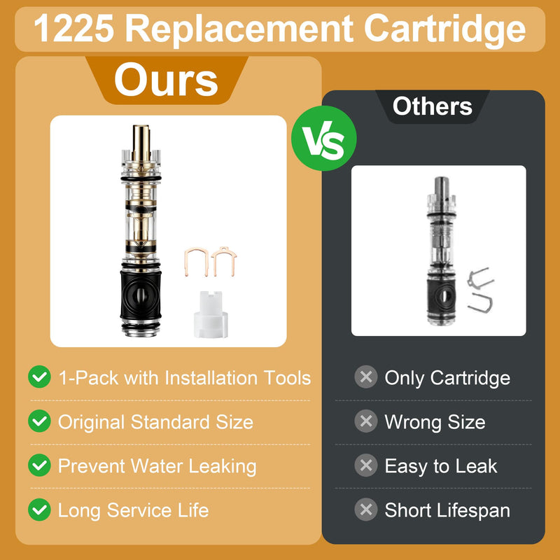 1225 Replacement Cartridge, Compatible with Moen 1225/1225B, Shower Cartridge for One Handle Bathroom Faucets/Showers, Dual Seal Brass Replacement﻿ (1) 1 - NewNest Australia