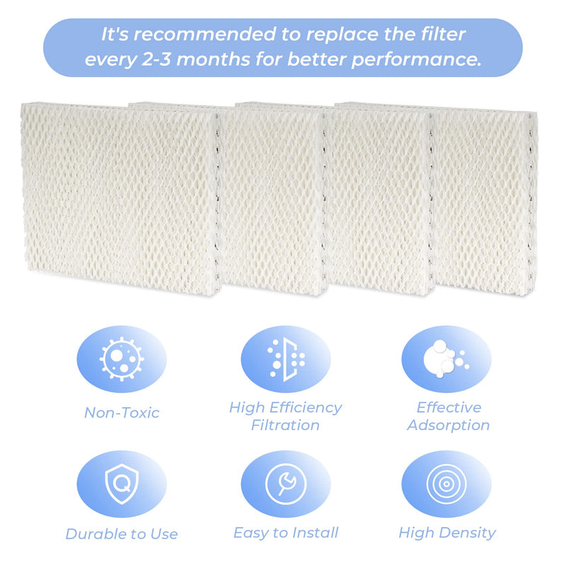 ANTOBLE MD1-0002 Replacement Humidifier Wick Fits for Vornado Humidifier 4