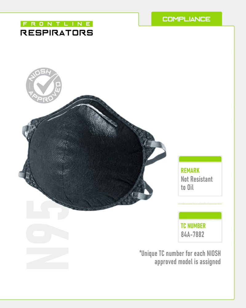 Frontline 5200-OV N95 Disposable Organic Vapor Respirator | Soft Inner Lining | Adjustable Nosepiece | Activated Carbon 1 Count (Pack of 1)