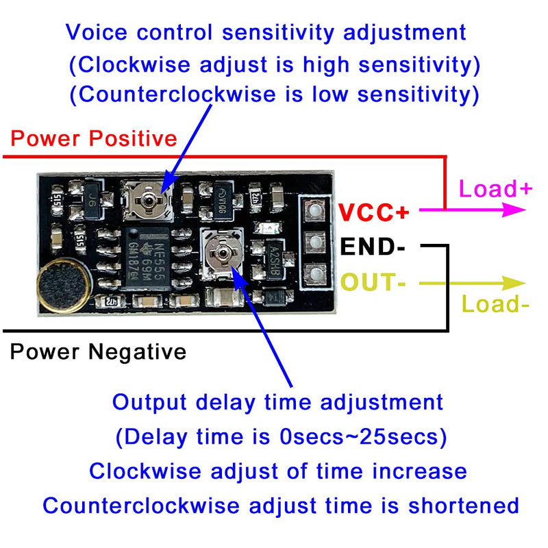 2PCS DC 3V-15V 5V 12V Voice Control Delay Switch Miniature Microphone Sound Activated Time Delay Turn Off Module Voice Alarm Sensor Module for LED Relay Electronic Device
