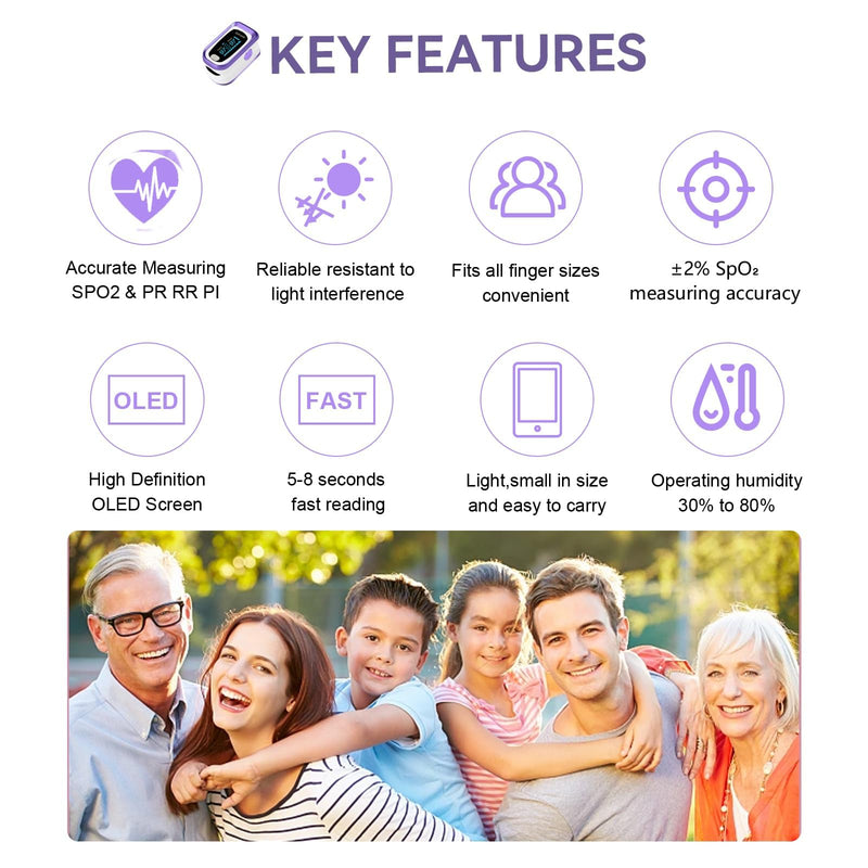 Fingertip Pulse Oximeter, 4 Data Pulse Oximeter with Respiratory, Respiration Rate Monitor, Oximeter for Sports Aviation Use Only (purple)