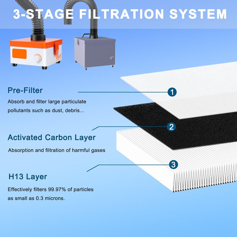 H13 Filter Compatible with KOONE & M-T Solder Fume Extractor,Smoke Purifier | (6”× 6”) Laser Engraving System Replacement Filter 3x Hepa, 6x Per Filter