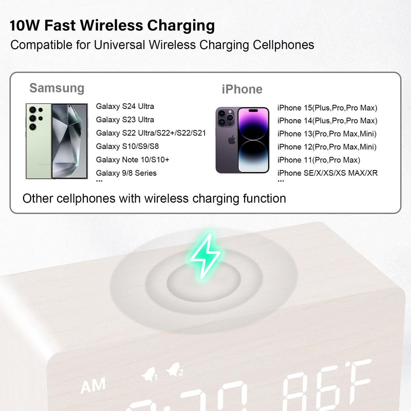 MOSITO Digital Wooden Alarm Clock with Wireless Charging, 0-100% Dimmer, Dual Alarm, Weekday/Weekend Mode, Snooze, Wood LED Clocks for Bedroom, Bedside, Desk, Kids (White) White