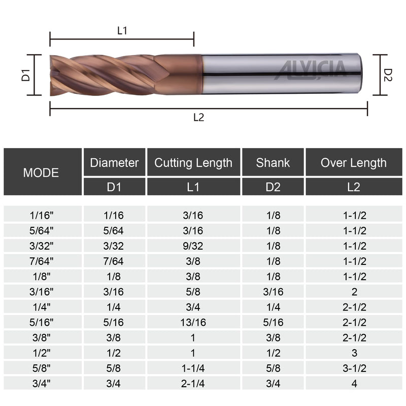 1/4" Carbide Square End Mills Set 4 Flute HRC55 TISIN Coating End Milling Bits for Milling Alloy Steels, Hardened Steel (3PCS) 3 1/4 in