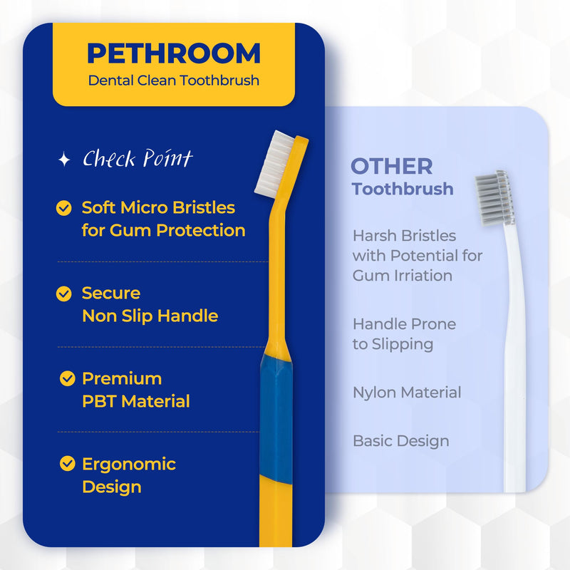 PETHROOM Dog & Cat Dental Kit for Daily Care – Enzymatic Toothpaste & Soft Bristle Toothbrush (Medium), Plaque & Tartar Control, EWG Verified, Fresh Breath, Melon Flavor, 2.1 oz