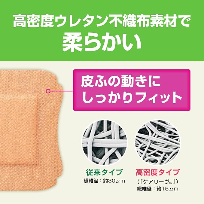 Care Leaves Super Large Size 3 Pieces Bandages Large Scratches Joint Elastic - NewNest Australia