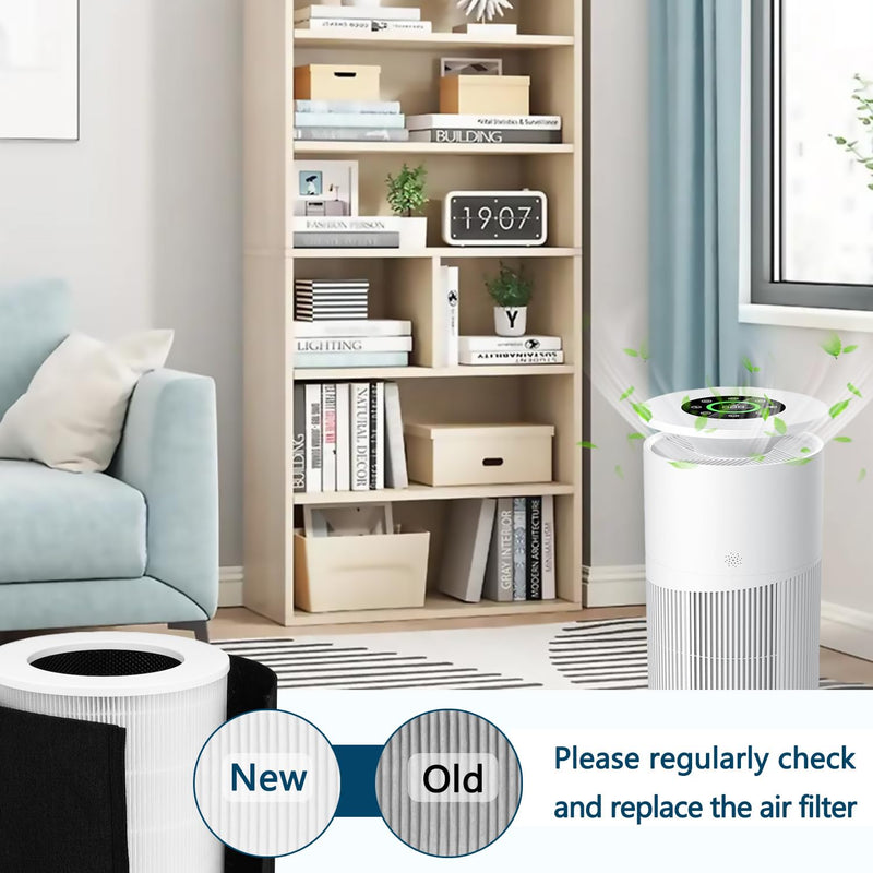 H13 Replacement Filter Compatible with Dhyala KJ02 Air Purifier