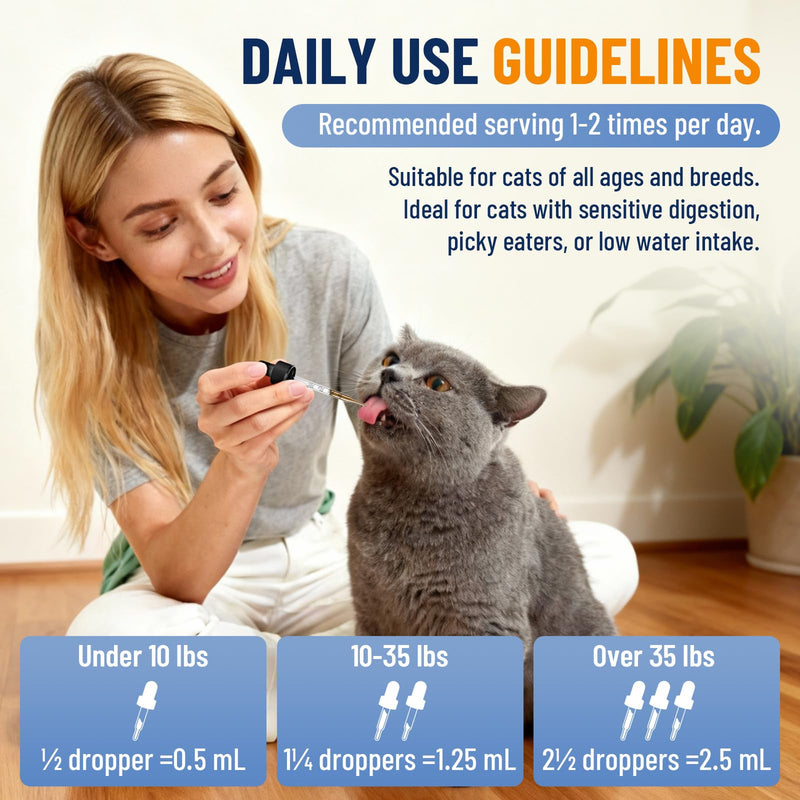 VICSOM Cat Constipation Relief for Cats & Cat Deterrent Spray Bundle, Natural Liquid Constipation Drops for Cats, Natural Cat Repellent Spray, Chicken Flavor 60 Ml + 6.76 FL Oz