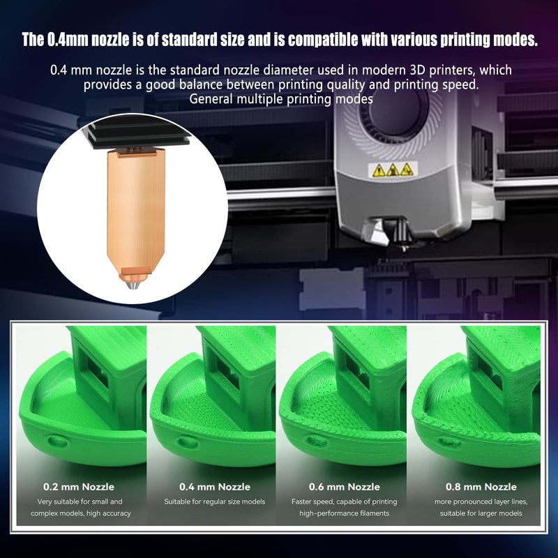 AD5X Hotend Kit, Integrated Dual Metal Nozzle hot end, Quick-Detachable Throat Heating Block, Enhanced Heat Dissipation & Stability, Compatible with Flashforge AD5X 3D Printer (0.25/0.4/0.6/0.8) 0.25/0.4/0.6/0.8