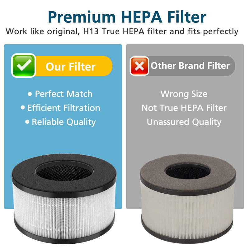 BS-01 Replacement Filter Compatible with Slevoo BS-01 Air Purifier
