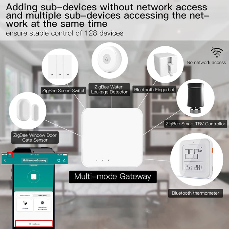 ZigBee & Bluetooth Mesh Gateway Hub: Multi-Protocol Smart Hub Gateway, Tuya ZigBee Hub Voice Control via Alexa & Google Home, Wireless Remote Controller Support All Tuya Smart Products Bluetooth+Zigbee Hub