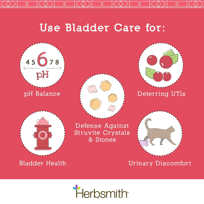 Herbsmith Bladder Care for Cats and Dogs – Maintains Urinary Health for Dogs and Cats – Dog and Cat Kidney Support – 150g Powder - PawsPlanet Australia