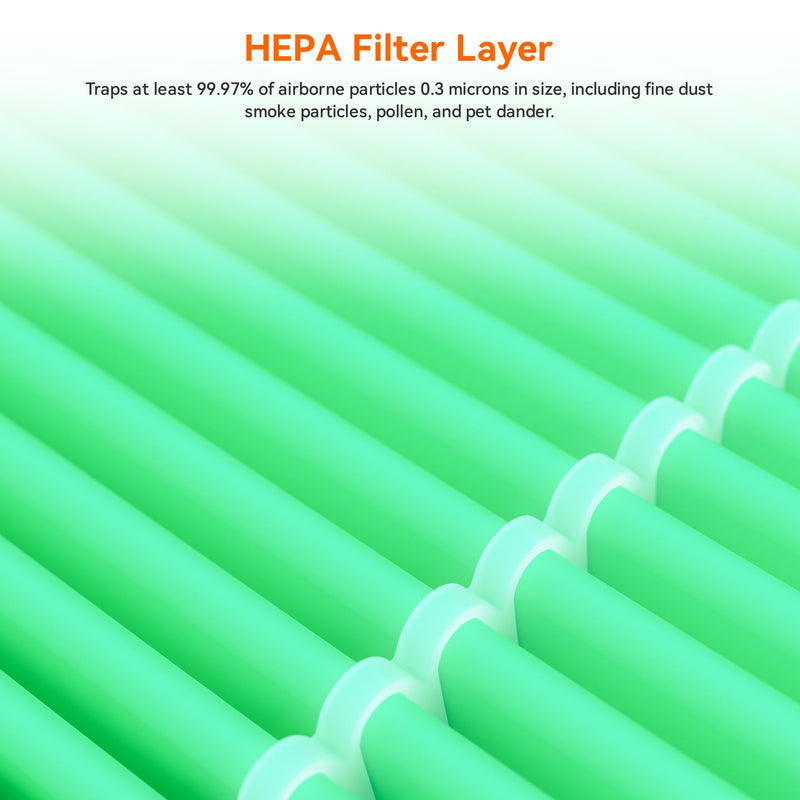 AIRROMI A2002 HEPA Air Purifier Replacement Filter, 3-In-1 Original Filter, Remove 99.97% of 0.3 Micron Particle Green Vocs (1pcs) AIRROMI A2002 Green Toxin Hepa Activated Carbon Filter