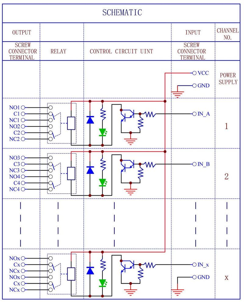 Electronics-Salon DIN Rail Mount 4 DPDT Signal Relay Interface Module, DC 5V Version.