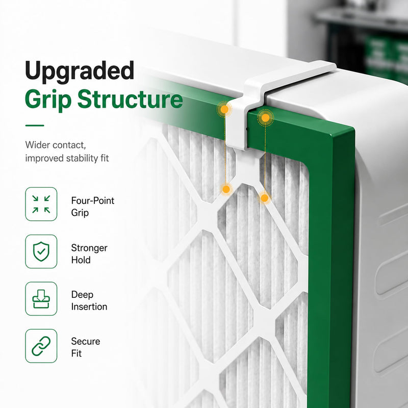 Updated 2 Sets Box Fan Filter Clips, Air Filter Holder Sealed No-Gap for 20 Inch Box Fan, Fits 20x20x1 Furnace Filter, Reusable Tool-Free Filter Kit, No Tape No Mess, White