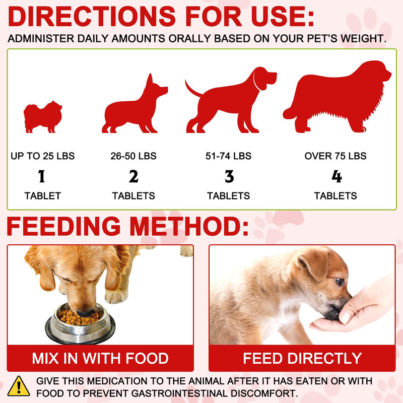 Cranberry for Dogs, 180P Cranberry Urinary Tablets for Dogs - Supports Bladder Infection, Urinary Tract, Bladder Stone & Dog UTI, Pet Supplement Treats for Dogs, Chicken Flavor - 180P Chewable Tablets 5.1OZ - PawsPlanet Australia