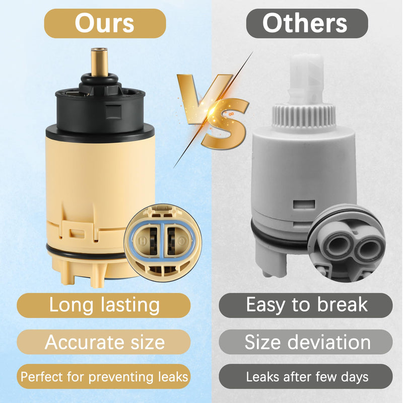 2Pack - RP70538 Single Function Pressure Balance Cartridge, Shower Cartridge Replacement, Compatible with Peerless and Delta Single Handle Tub/Showers Faucet (Not Included Check Valve)