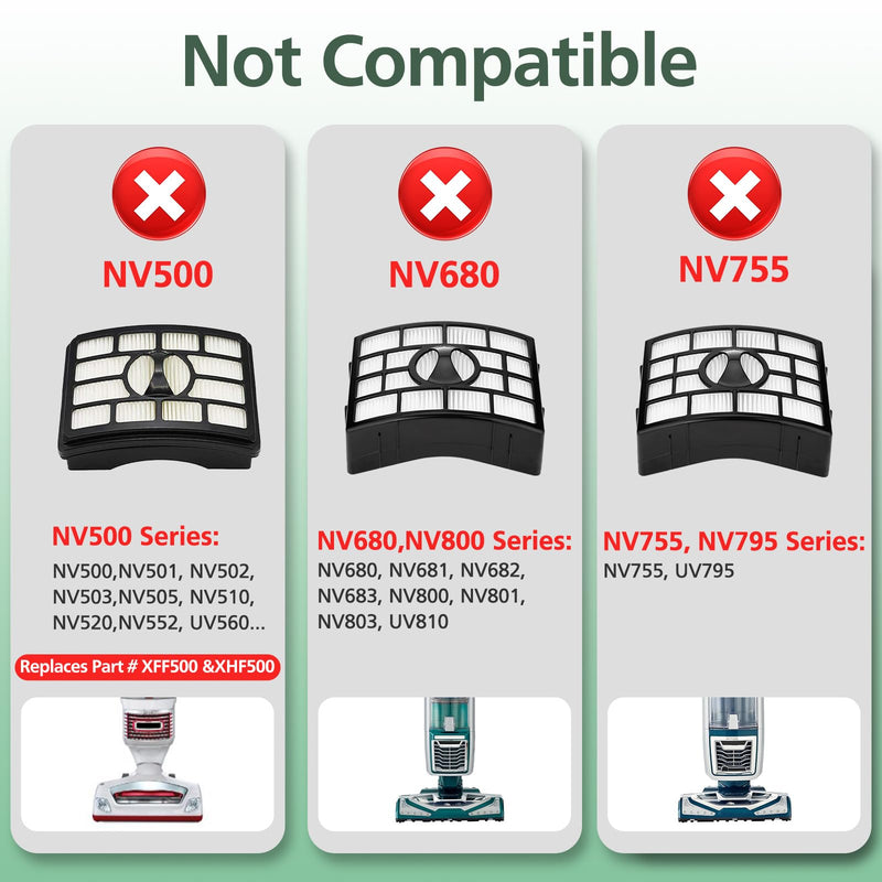 NV752 AZ1002 Replacement Filters for Shark Rotator Powered Lift-Away Vacuum NV650 NV650W NV651, NV652 NV750W NV751, NV752 NV831 NV835 AX950 AX951 AX952 ZU632 AZ1000W AZ1002 AZ1002BRN, XFF650 & XHF650