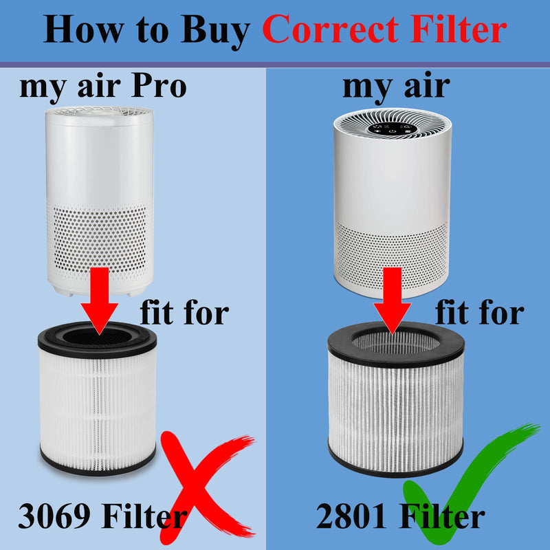 2 PACK 2801 Replacement Filter Compatible with Bissell MyAir 2801 2 Count (Pack of 1)