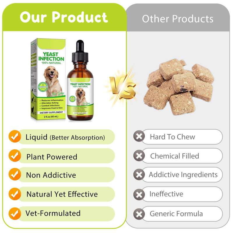Yeast Infection Treatment for Dogs, 60ml Dog Ear Infection Treatment,Itchy Ear,Skin&Allergy Symptoms Relief-Reduces Inflammation&Relieves Irritation,Dog Supplement Drops with Multivitamins Probiotics