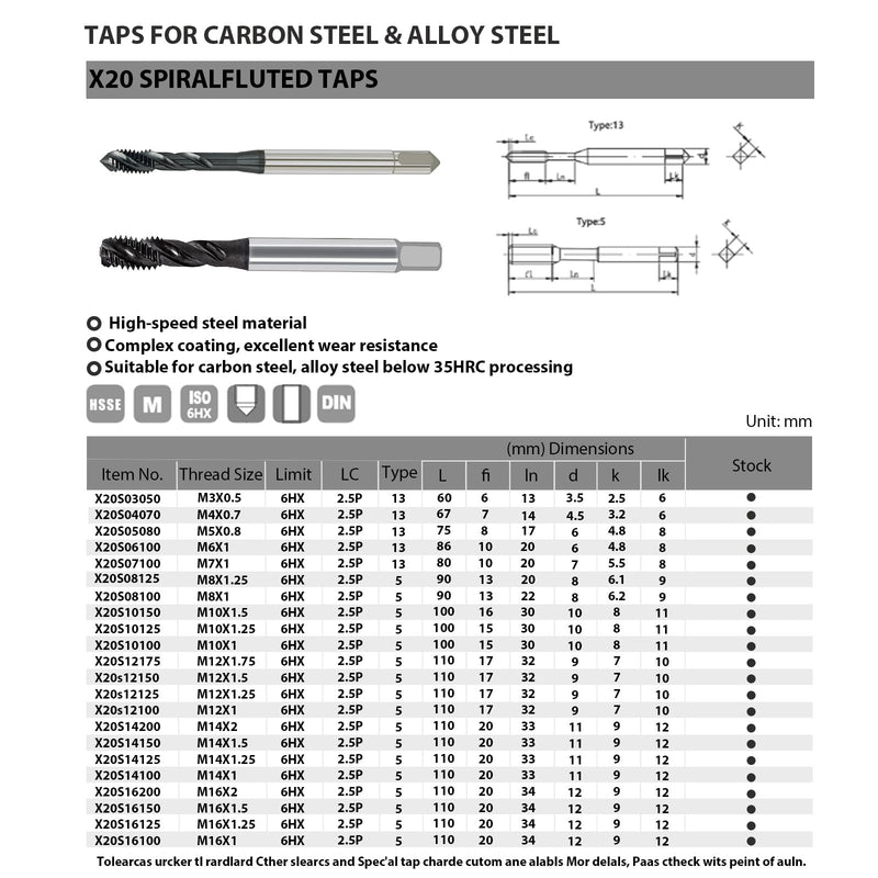 HEME Tools Extra Long Thread Tap DIN Standard M10 x 1.5 AlTiN Coating Spiral Flute Thread Tap, Metric Machine Threading Tap High Speed Steel Cobalt(HSSCo), Round Shank with 6H Tolerance-1pcs M10x1.5mm DIN SFT 1PC
